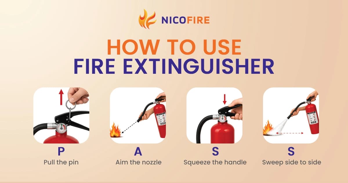 How to Use a Fire Extinguisher: Easy PASS Method Guide